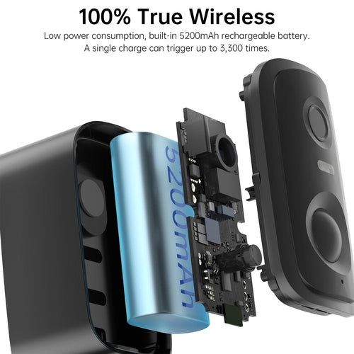 Solar power Security Camera with Motion sensor