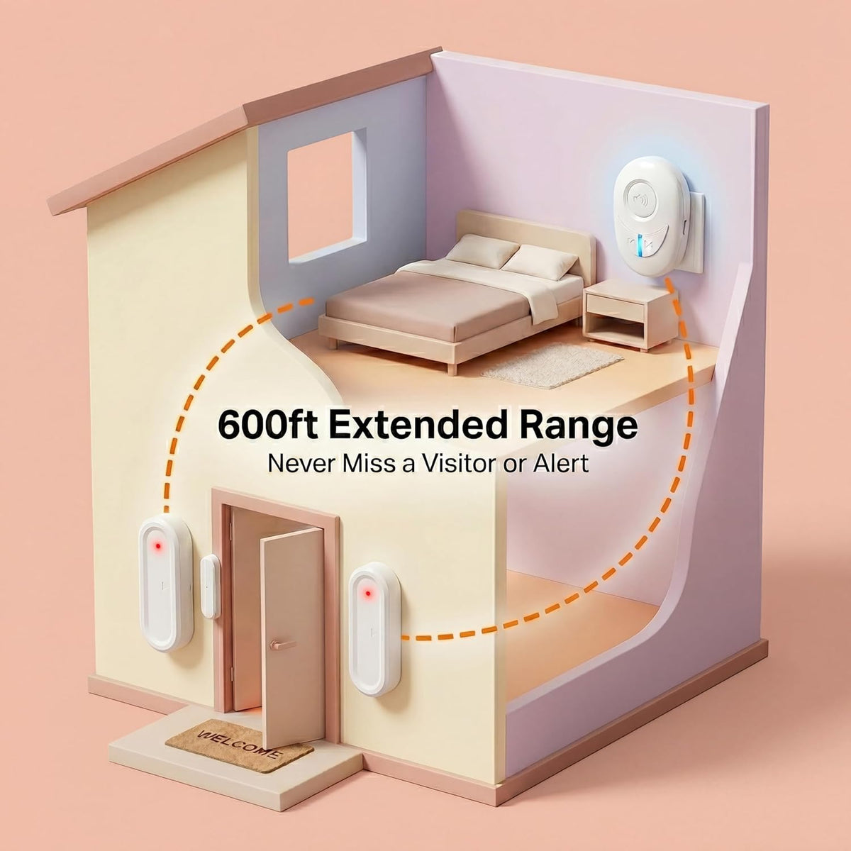 Door Chime, Upgraded Wireless Door Alarm Opened, Magnetic Contact Sensor