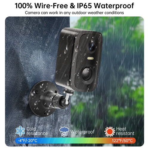 Solar power Security Camera with Motion sensor