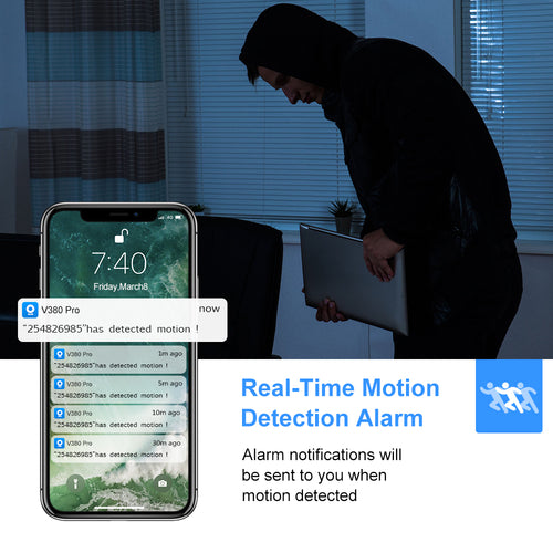 1080P Indoor Wireless IP Camera
