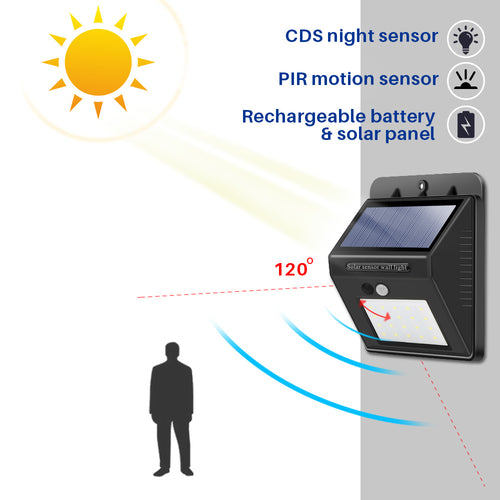 Waterproof 20 LED Solar Motion Sensor
