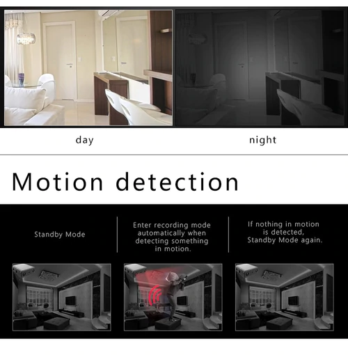 Mini Wifi Security Camera